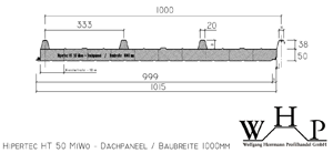 Sandwichprofil Hipertec HT 50 Mineralwollfüllung