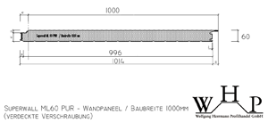 Sandwichprofil Superwall ML 60 PUR