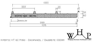 Sandwichprofil Hipertec HT 60 Mineralwollfüllung