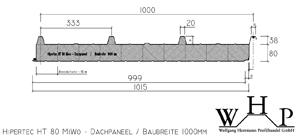 Sandwichprofil Hipertec HT 80 Mineralwollfüllung