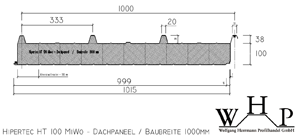 Sandwichprofil Hipertec HT 100 Mineralwollfüllung