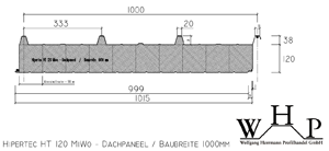 Sandwichprofil Hipertec HT 120 Mineralwollfüllung