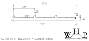 Sandwichprofil G4 PUR 40