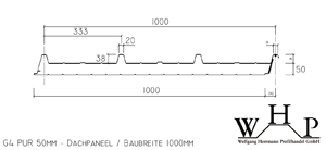 Sandwichprofil G4 PUR 50