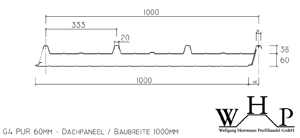 Sandwichprofil G4 PUR 60