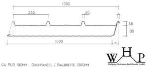 Sandwichprofil G4 PUR 100