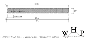 Sandwichprofil Hipertec Wand 80 LL