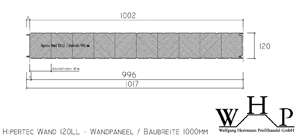 Sandwichprofil Hipertec Wand 120 LL