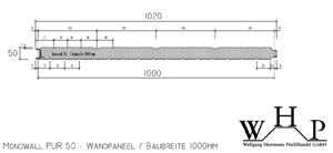 Sandwichprofil Monowall PUR 50