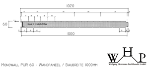 Sandwichprofil Monowall PUR 60