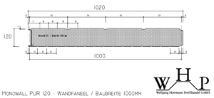 Sandwichprofil Monowall PUR 120