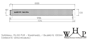 Sandwichprofil Superwall ML 100 PUR