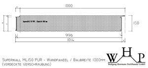 Sandwichprofil Superwall ML 150 PUR